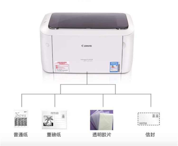 小编精选： Canon 佳能 LBP 6018L 黑白激光打印机 图3
