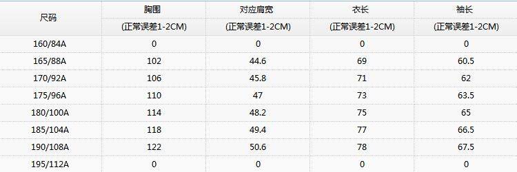 七匹狼 春款男士防风运动双面机能外套 图1