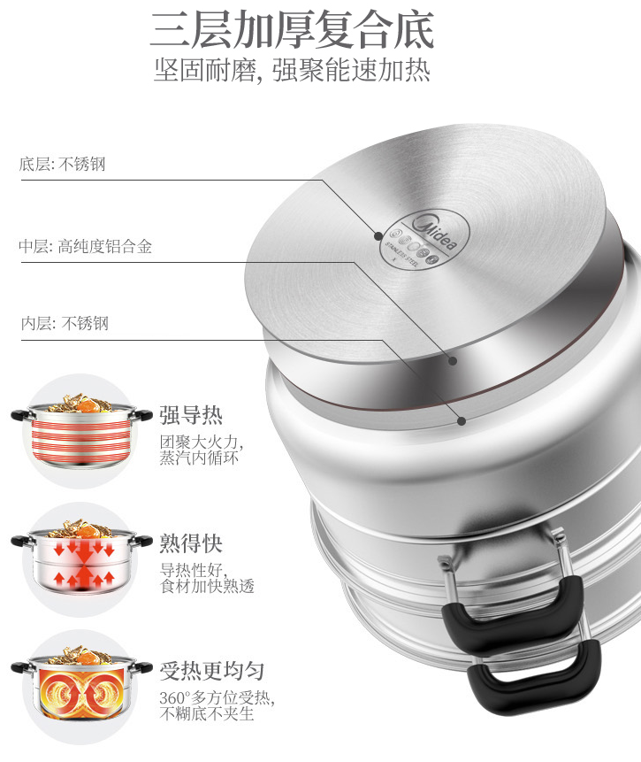 美的 2层不锈钢蒸锅 加厚锅底 燃电通用 图4