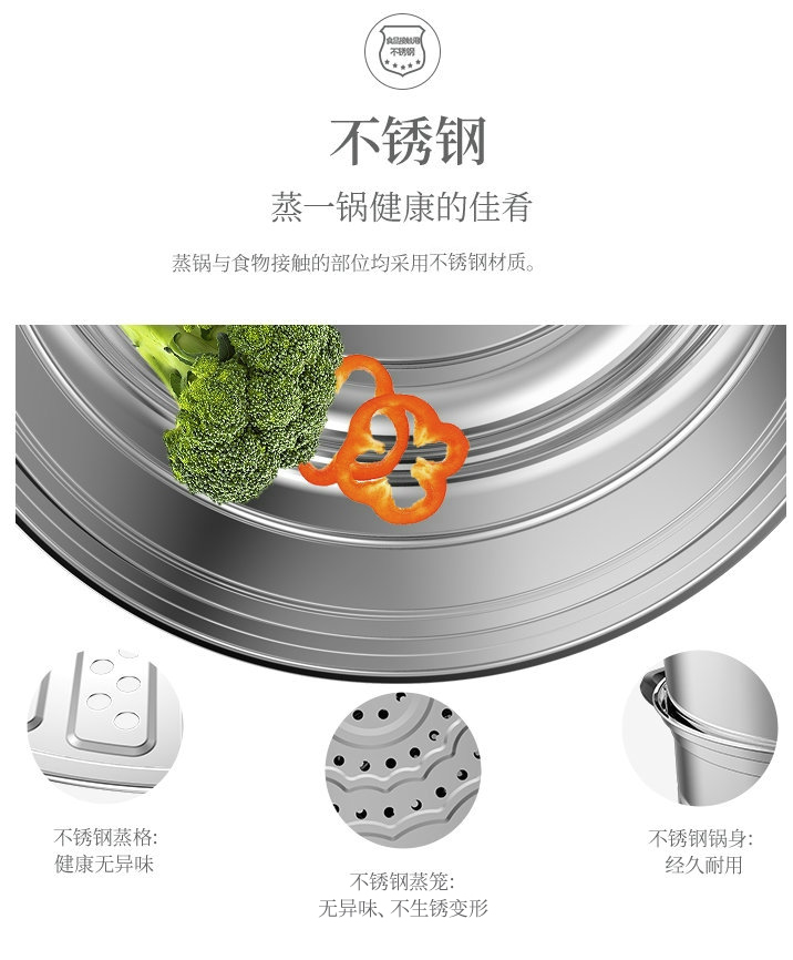美的 2层不锈钢蒸锅 加厚锅底 燃电通用 图1