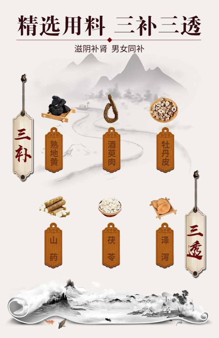 葵花 六味地黄丸4盒 一月量 滋阴补肾 图3