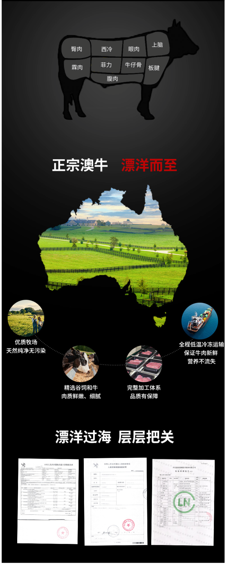 鲜元道 澳洲进口 西冷+眼肉+菲力原切牛排套餐 100g*10片 图3