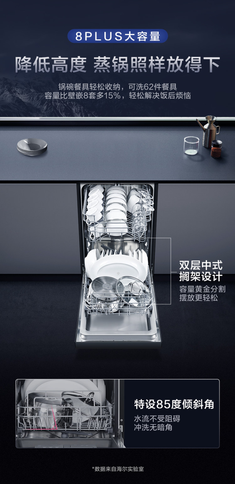 海尔 嵌入台自动洗碗机 微蒸汽洗 8套 图7