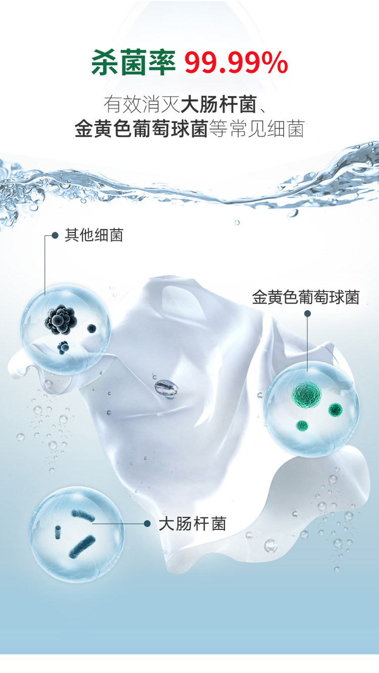 现货 75%乙醇酒精大桶2.5L 杀菌消毒液 图5