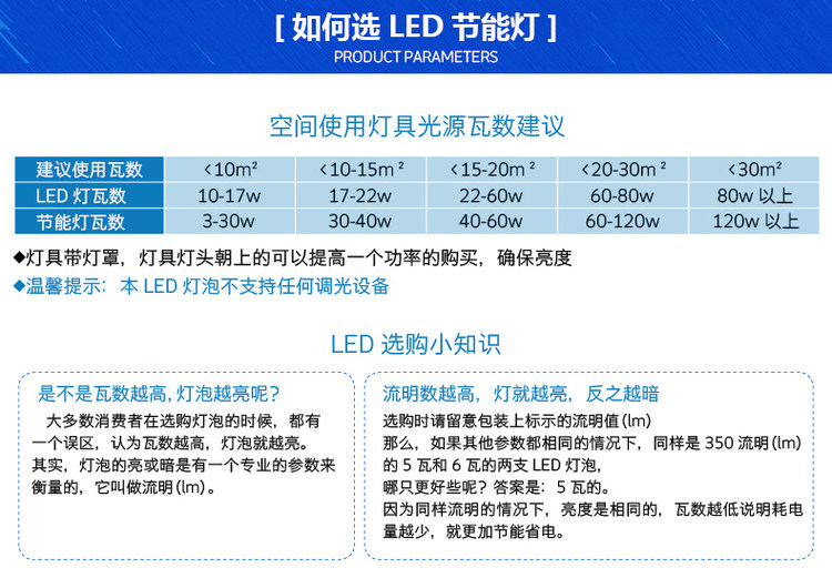 飞利浦 e27螺口led节能灯泡 4个 图3