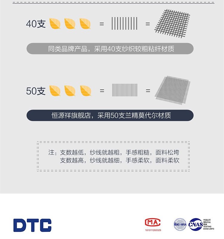 恒源祥 男士莫代尔无痕背心 图5