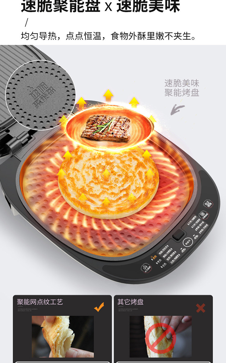 利仁 电饼铛 双面加热 可拆洗 图9