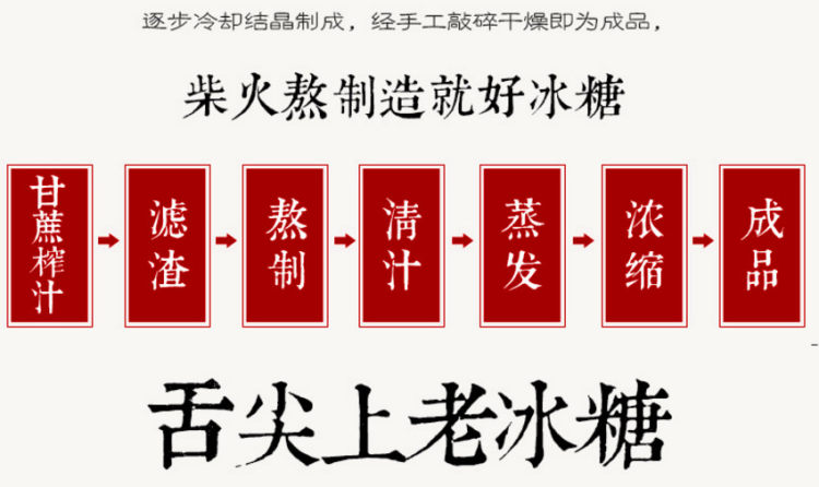 第二三件6元 云南小粒黄冰糖 多晶老冰糖400g*2盒 图14