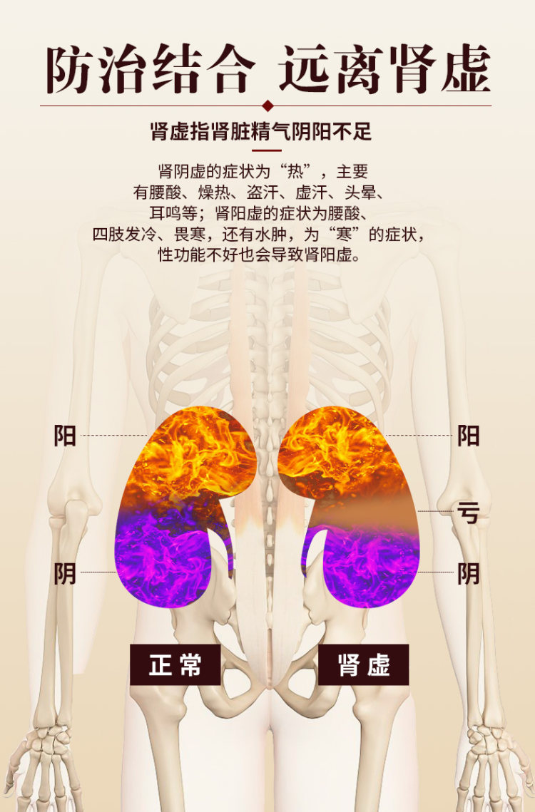 葵花 六味地黄丸4盒 一月量 滋阴补肾 图4