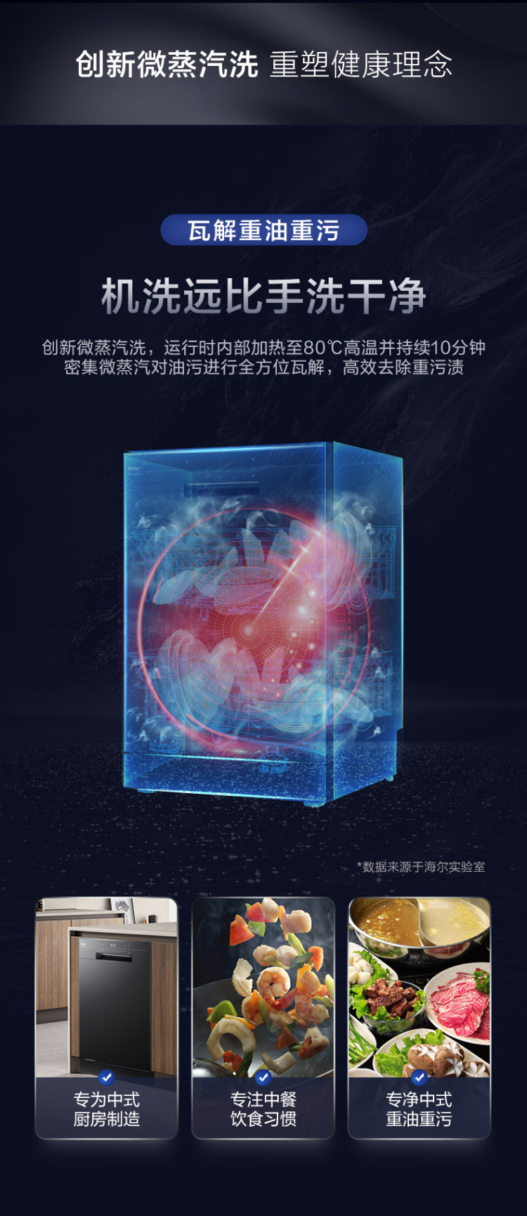 海尔 嵌入台自动洗碗机 微蒸汽洗 8套 图2