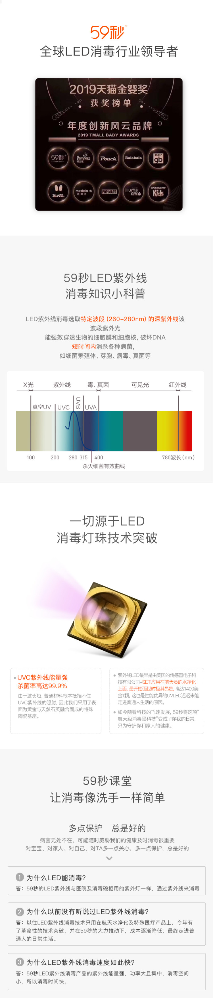 LED紫外线消毒棒 99.9%杀菌 图8