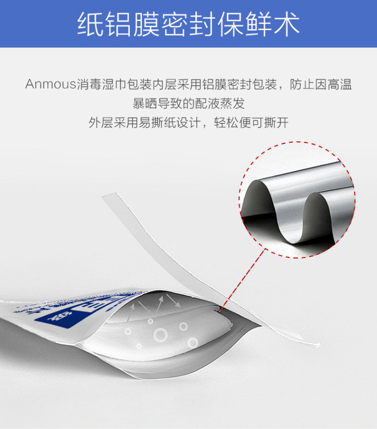 安慕斯 医用75%酒精消毒棉片50*3盒 每片都是独立包装 图7