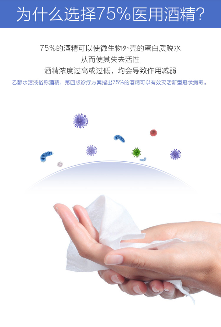 安慕斯 医用75%酒精消毒棉片50*3盒 每片都是独立包装 图2