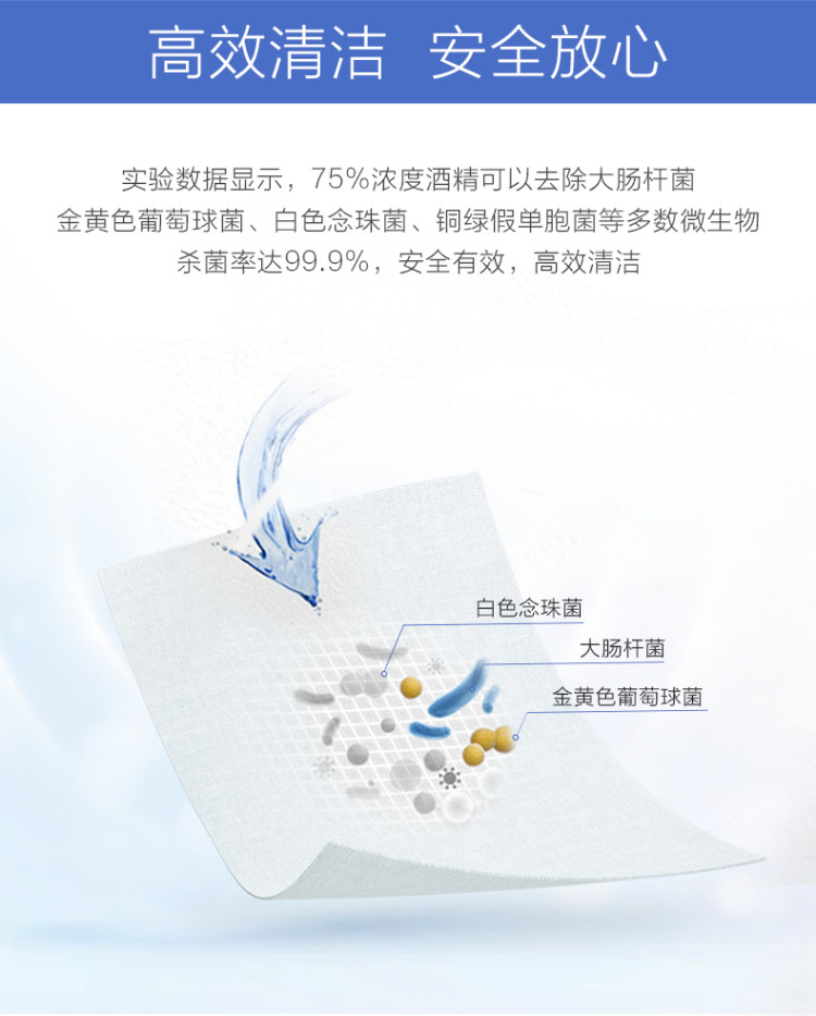 安慕斯 医用75%酒精消毒棉片50*3盒 每片都是独立包装 图3