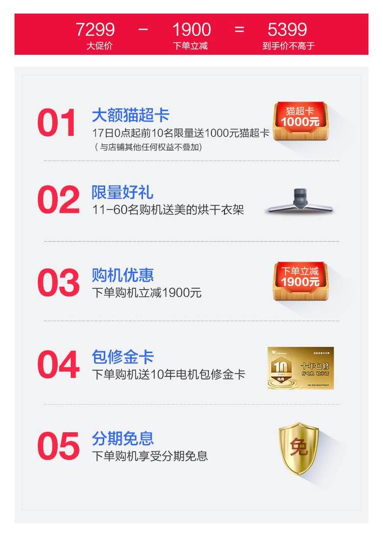 小天鹅 洗烘一体 全自动滚筒洗衣机 10kg 一级能效 图1
