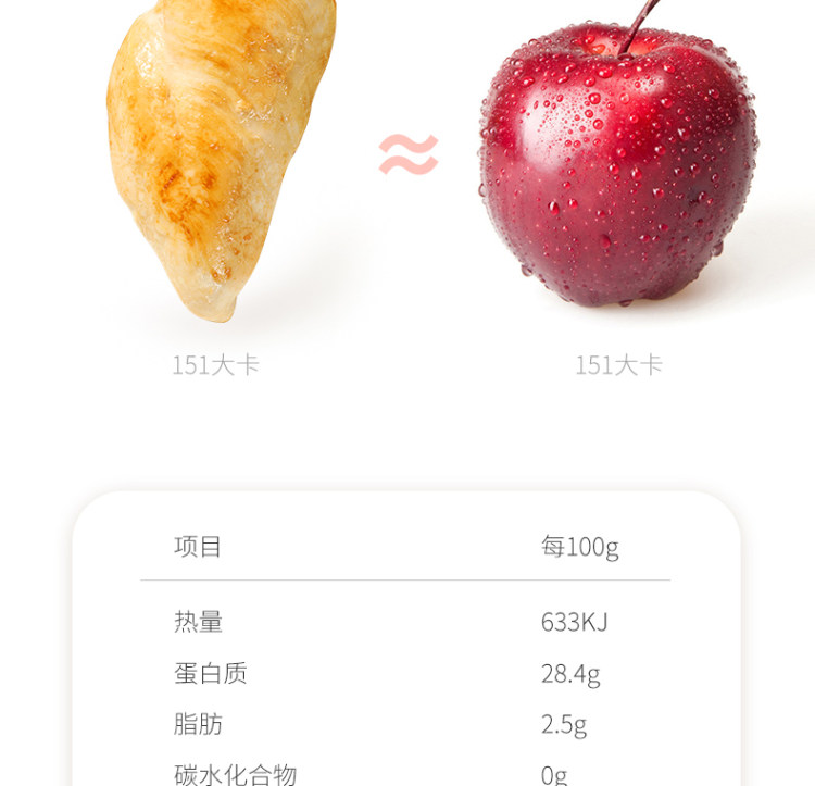 健身代餐即食鸡胸肉 8袋800g 图6