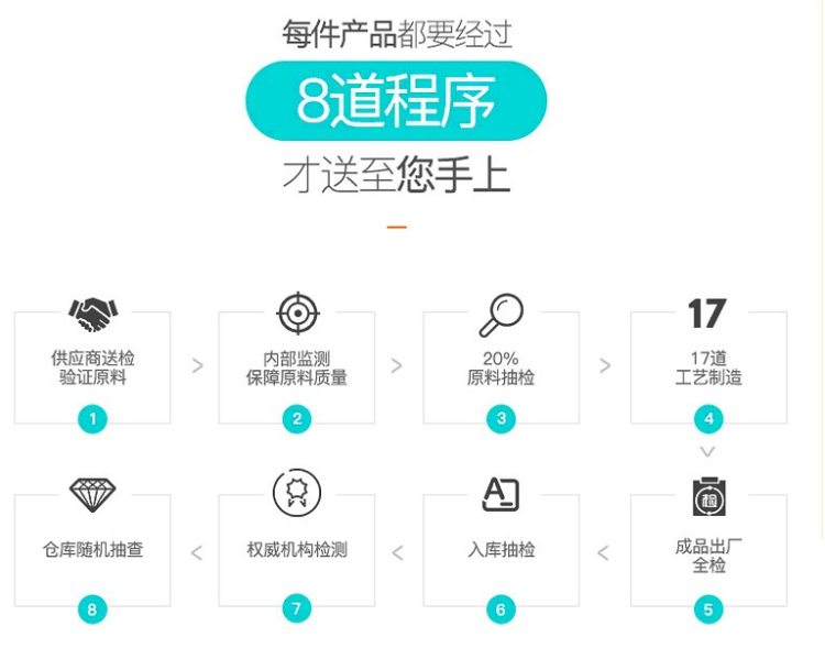 诺泰 9代升级款 多功能电热护膝理疗仪 双专利认证 图21