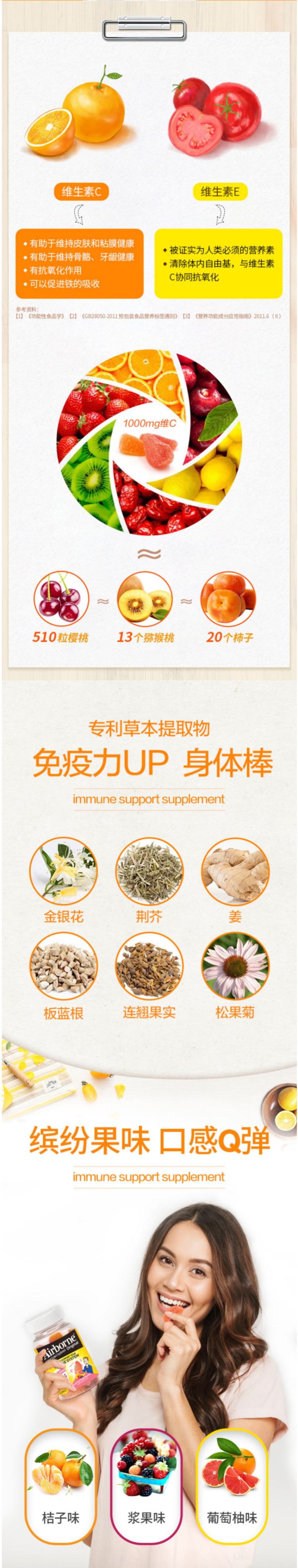 清仓 美国产 Schiff旗下 Airborne 维ACE+草本精华 复合维生素软糖 42粒 图7