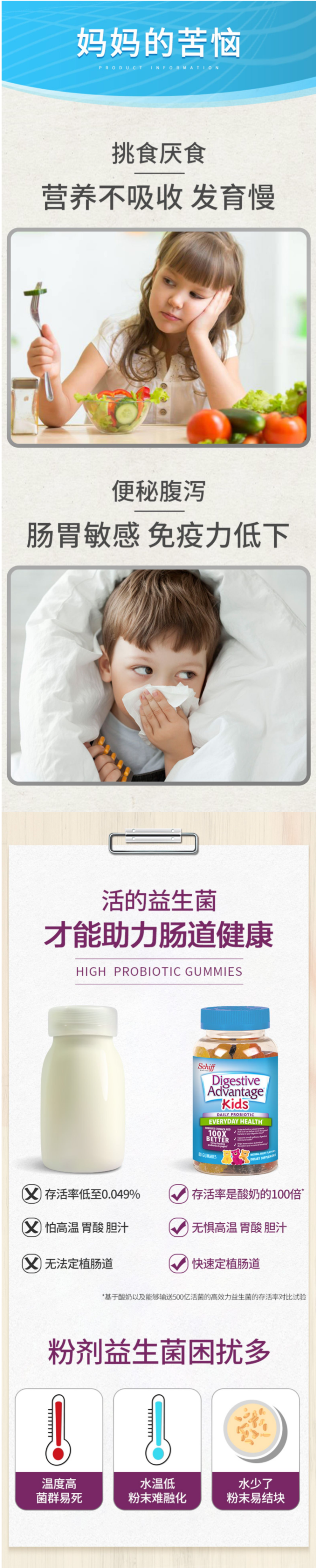 美国Schiff旗下DA 儿童益生菌软糖 60粒+Airborne 复合维生素咀嚼片 32粒 图7