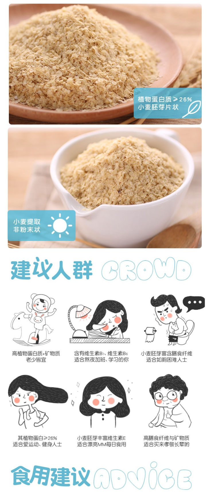 精力沛 高纤维富硒 即食无糖小麦胚芽粉 968g 图5