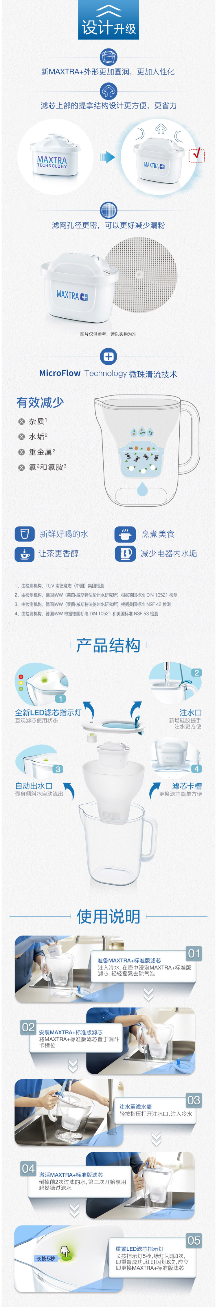 碧然德 Style设计师系列 净水壶 3.5L 图4