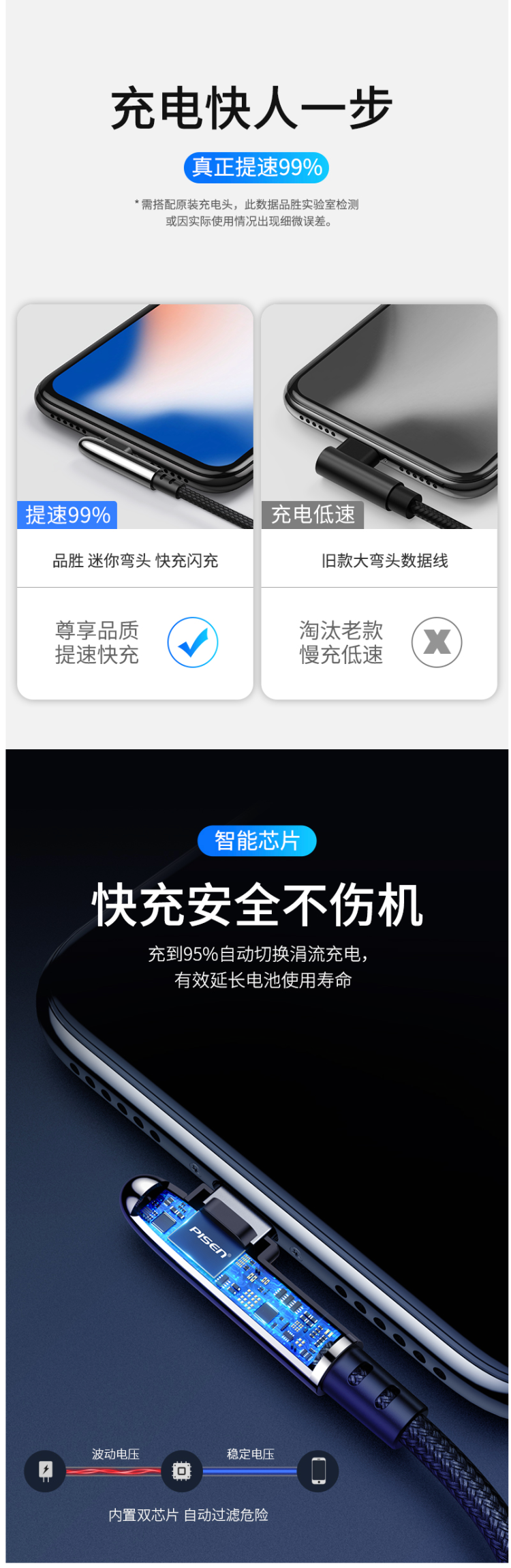品胜 iPhone Lighting口 弯头数据线 1.2m长 图4