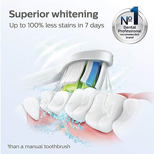 PHILIPS 飞利浦 Sonicare W Optimal HX6068/12 蓝牙刷头 8个装 图4