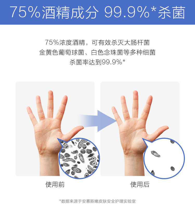 安慕斯 75%酒精免洗手液 125g 图4