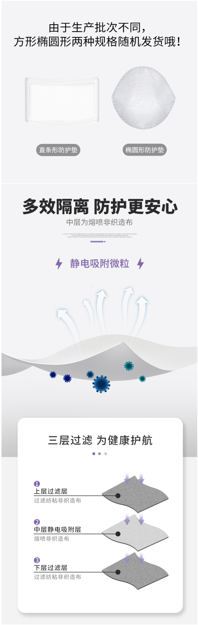 小布朗 三层防护 一次性口罩防护垫片 100片 含熔喷无纺布层 图4