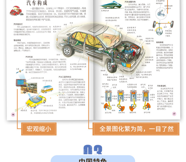 中国少年儿童百科全书全套 10册正版 图8