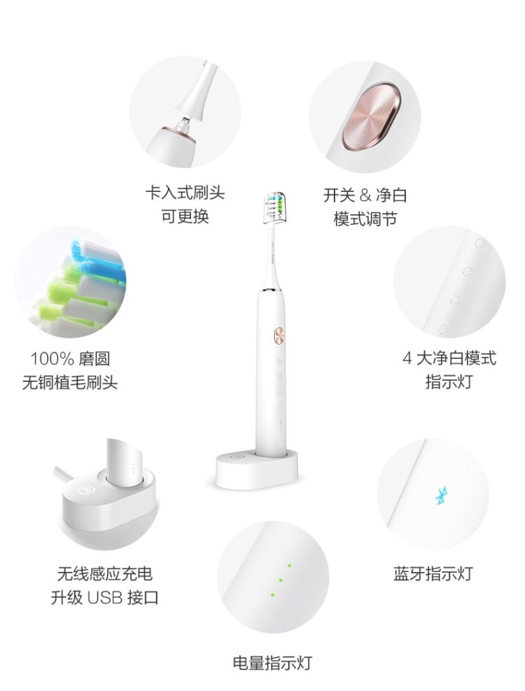 小米 素士 Soocas X3 声波电动牙刷 进口杜邦刷毛 图18