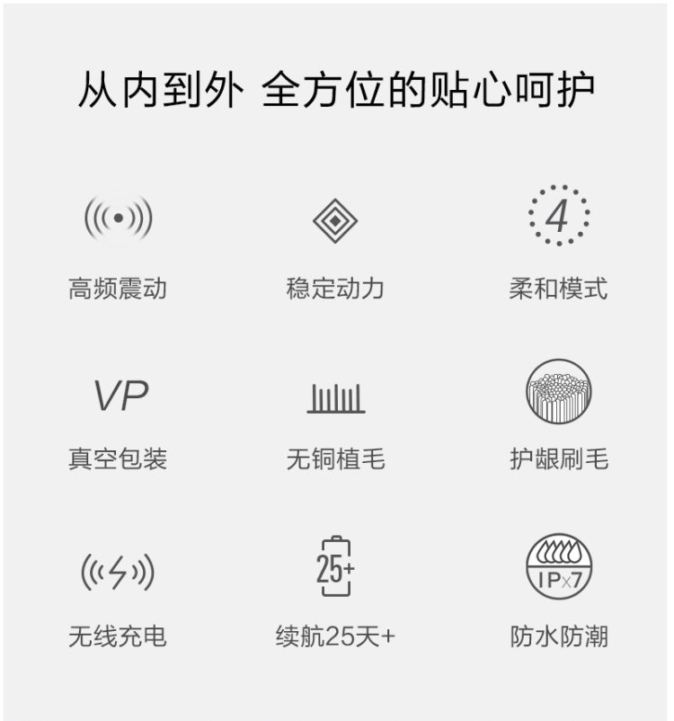 小米 素士 Soocas X3 声波电动牙刷 进口杜邦刷毛 图5