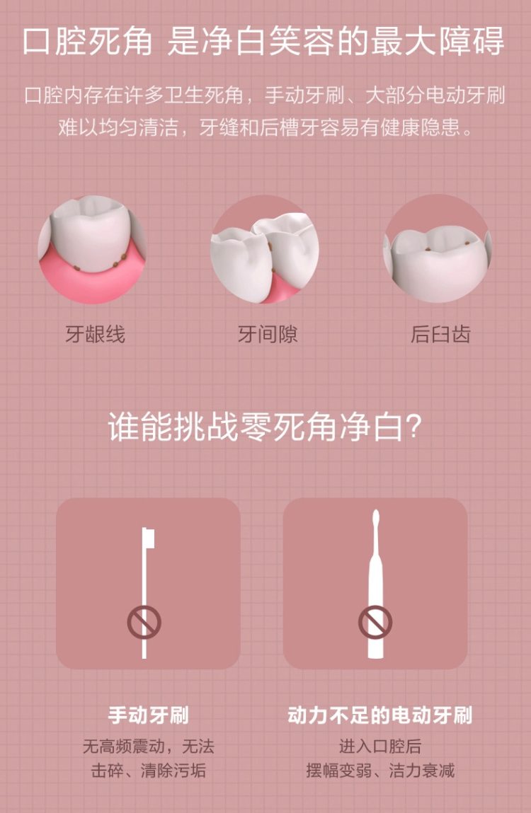 小米 素士 Soocas X3 声波电动牙刷 进口杜邦刷毛 图6