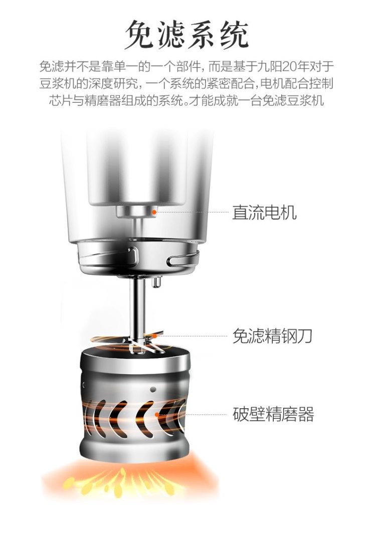九阳 全自动免滤智能豆浆机 顶盖全息触屏 图5