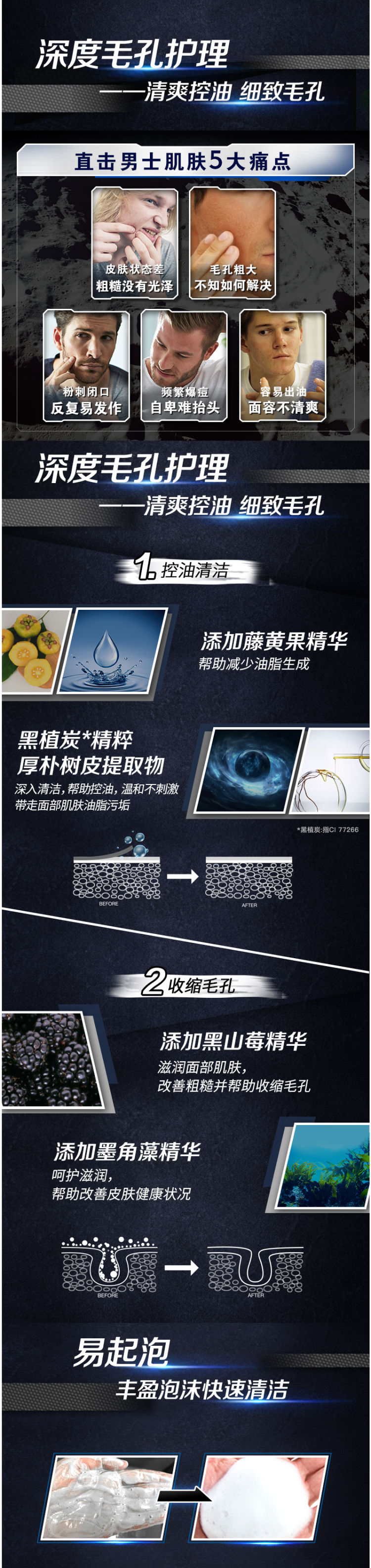 妮维雅 男士深黑DEEP控油保湿 洗面奶 100g 送30g护手霜 图3