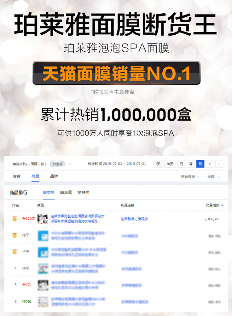 珀莱雅 黑海盐泡泡面膜 10片 图1