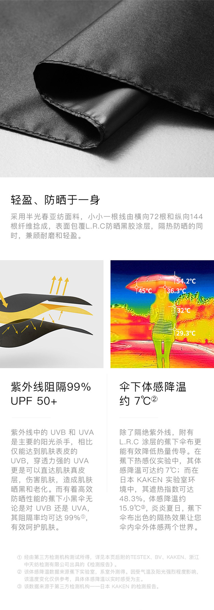 限时买1送1 伞中贵族 蕉下 5折晴雨伞  UPF50+ 图4