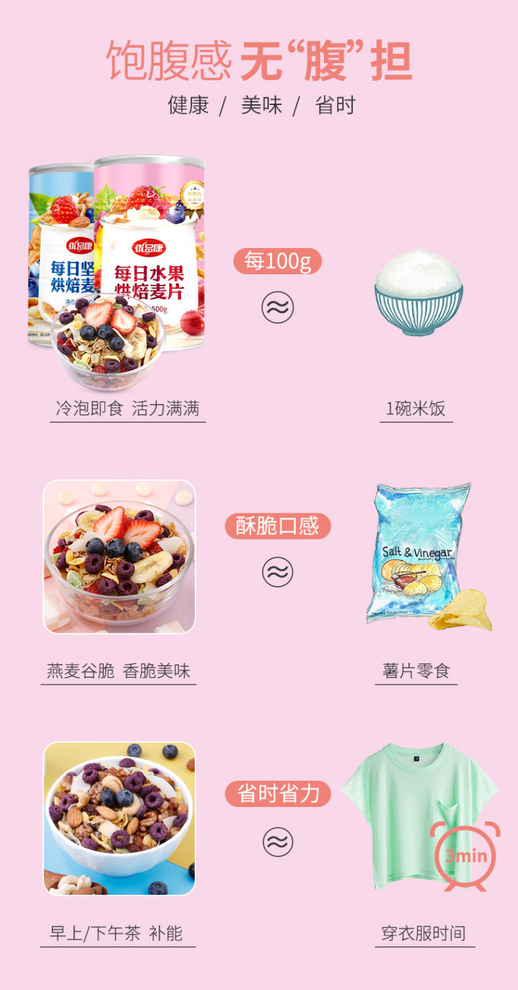 优品康 水果坚果燕麦片 1000g 送碗+钢勺 图3