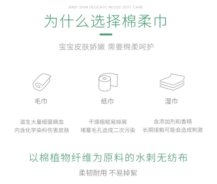 欧思朵 宝宝棉柔巾干湿两用 100抽*5包 图1