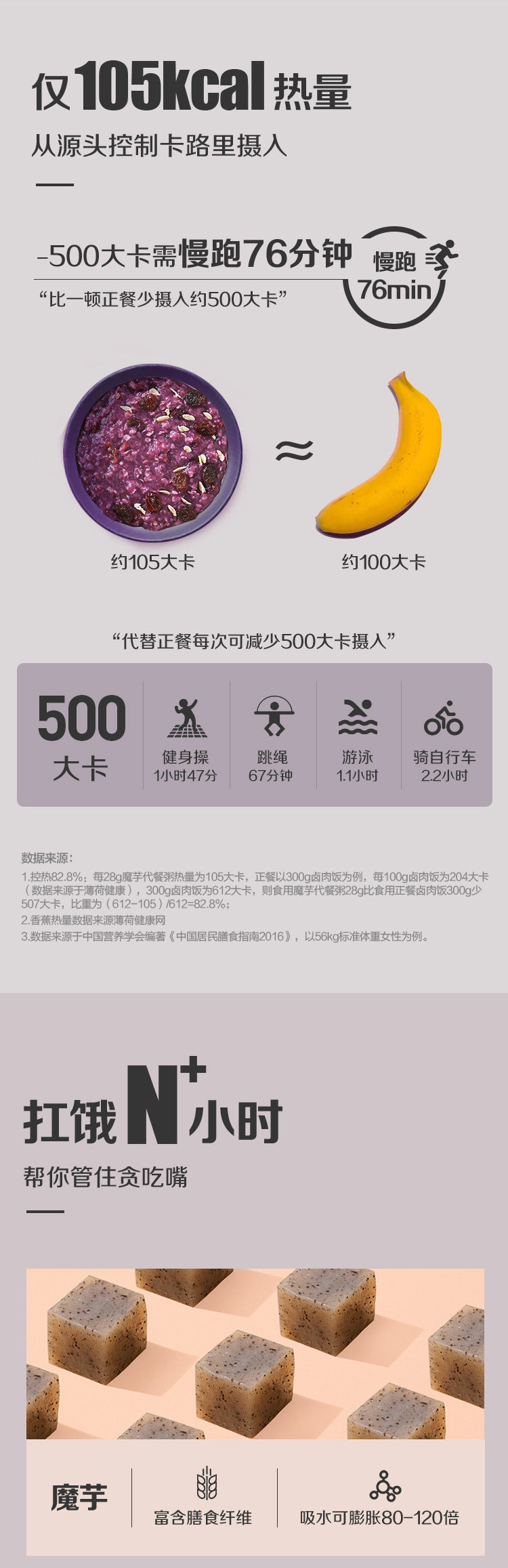 五谷磨房 高纤魔芋代餐粥 8万评价4.9分 图2