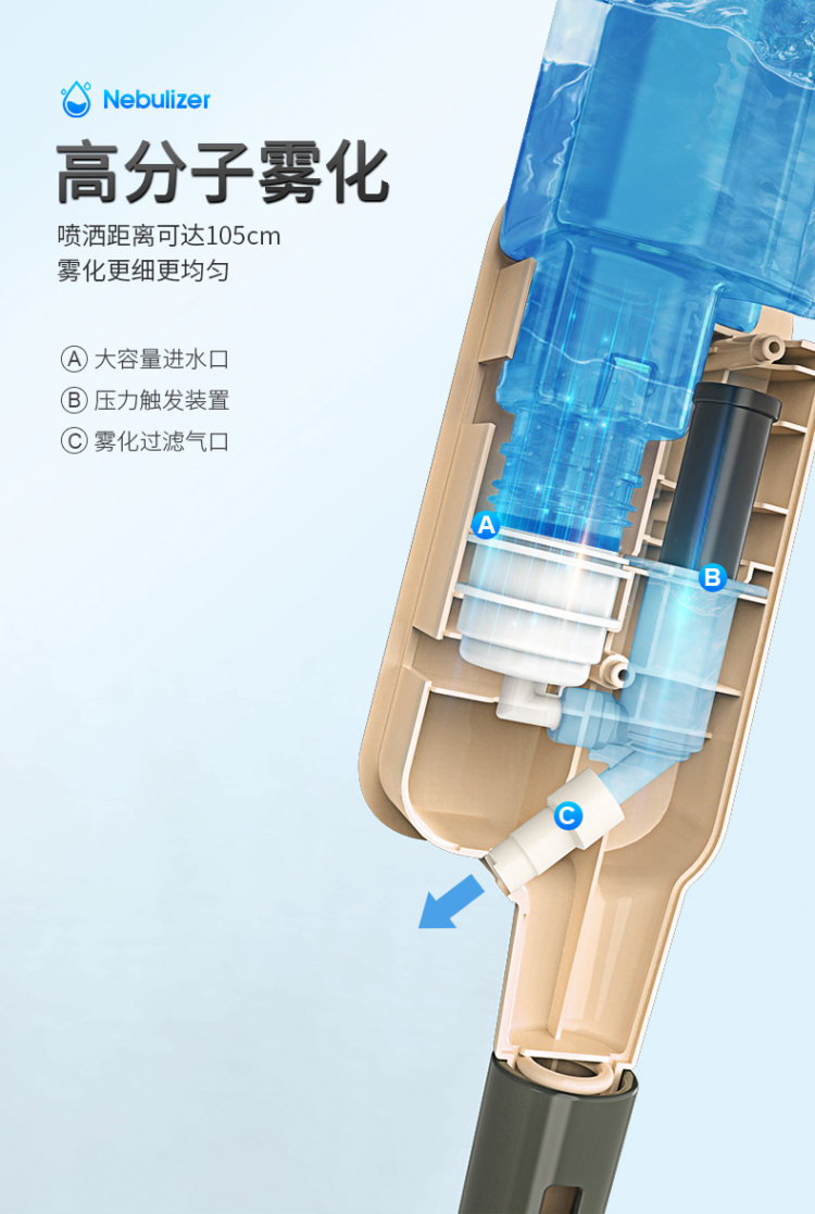 易力 免手洗消毒喷雾拖把 图5