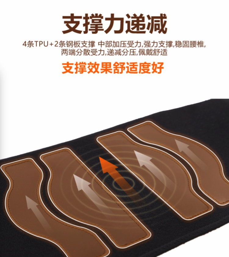 康舒 专利仿生软骨 自发热护腰带 5万评价4.9高分 图6