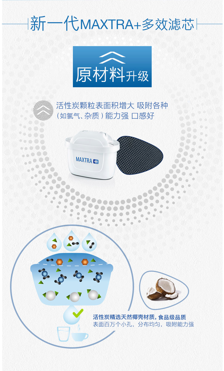 碧然德 Style设计师系列 净水壶 3.5L 图3