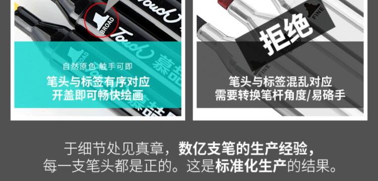 慕喆 马克笔12只套装 过万评价4.9分 图7