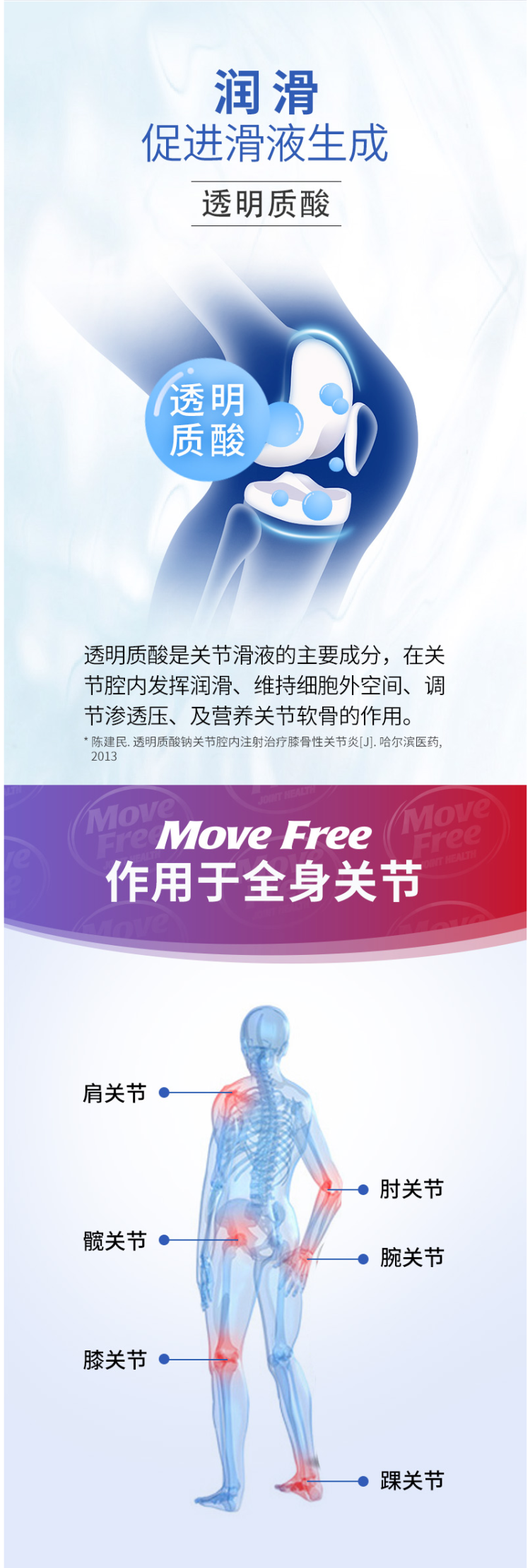 美国产 维骨力 Move Free 氨糖软骨素 加强版绿盒 120粒 图4