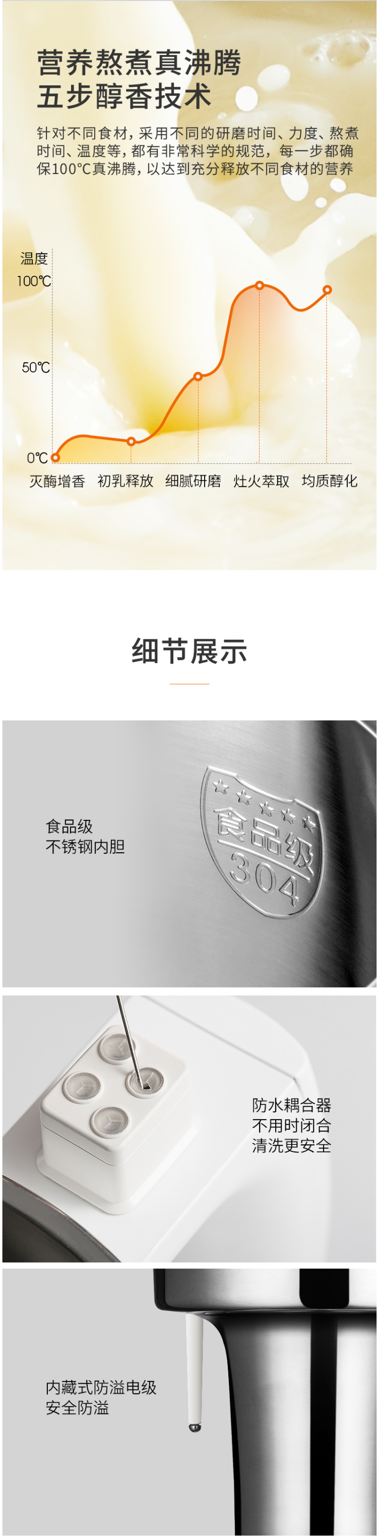 九阳 DJ12B-A11 全自动多功能免滤豆浆机 顶盖全息触屏 图8