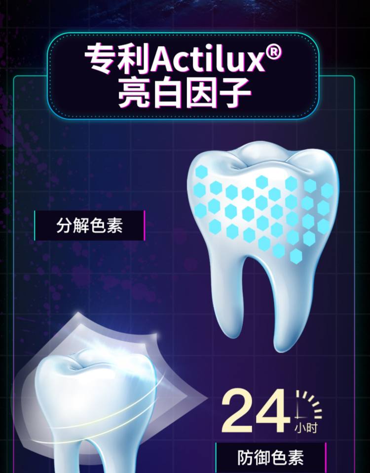blanx 意大利进口 美白牙膏 图4