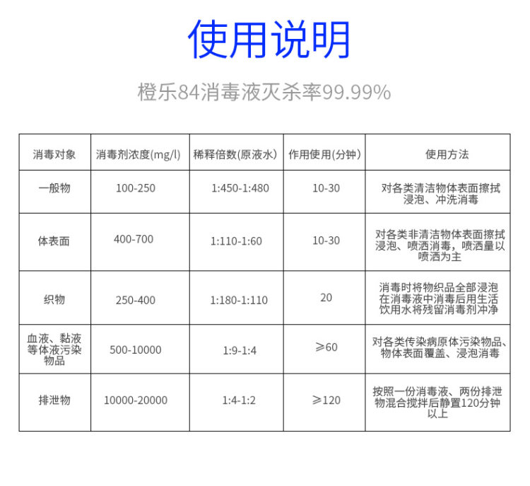 橙乐工坊 84消毒液 2斤 图5