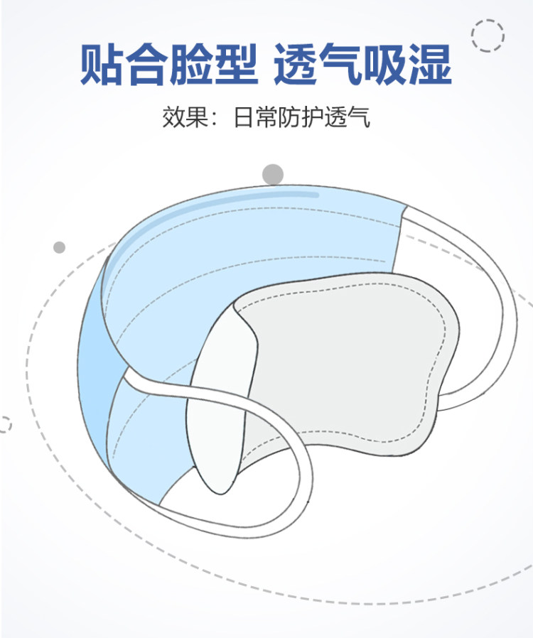 口罩一次性防护垫片50片 现货速发 图6