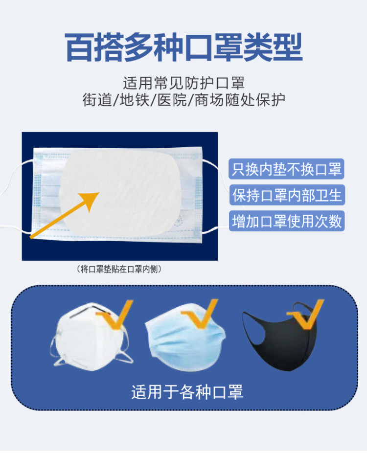 口罩一次性防护垫片50片 现货速发 图7